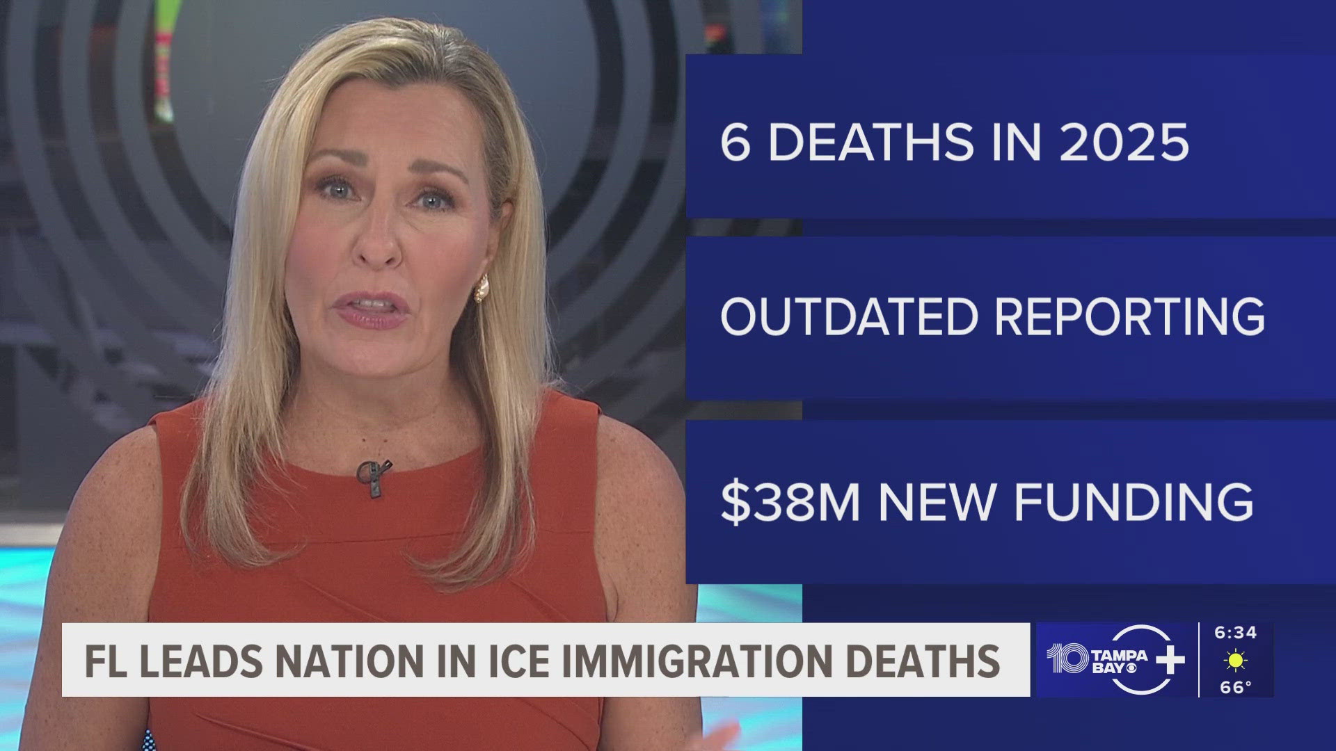 Out of the 18 deaths reported nationwide of immigrants in ICE's custody, six have happened in Florida's detention centers, with numbers potentially undercounted.