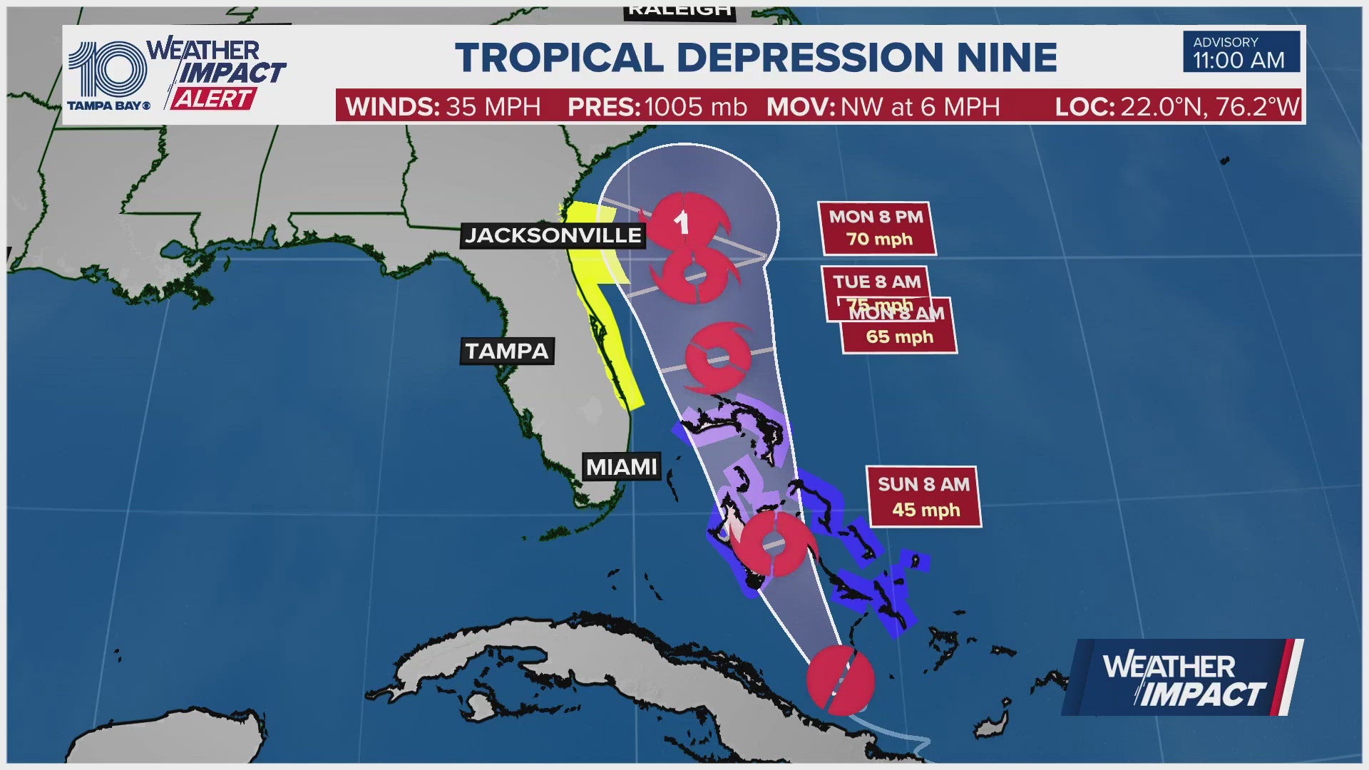 Tropical Depression Nine is moving northwest at 6 mph. Tropical Storm watches are currently in place from Volusia County down to the Martin/Palm Beach County line.