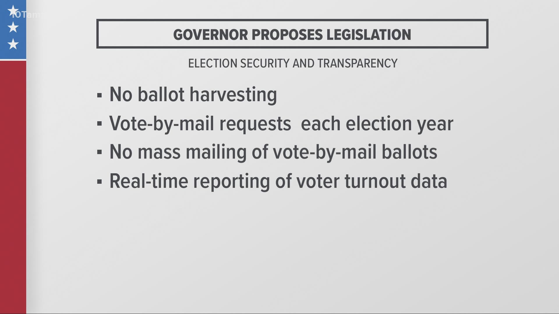 The new measures are aimed at strengthening ballot integrity and election transparency.