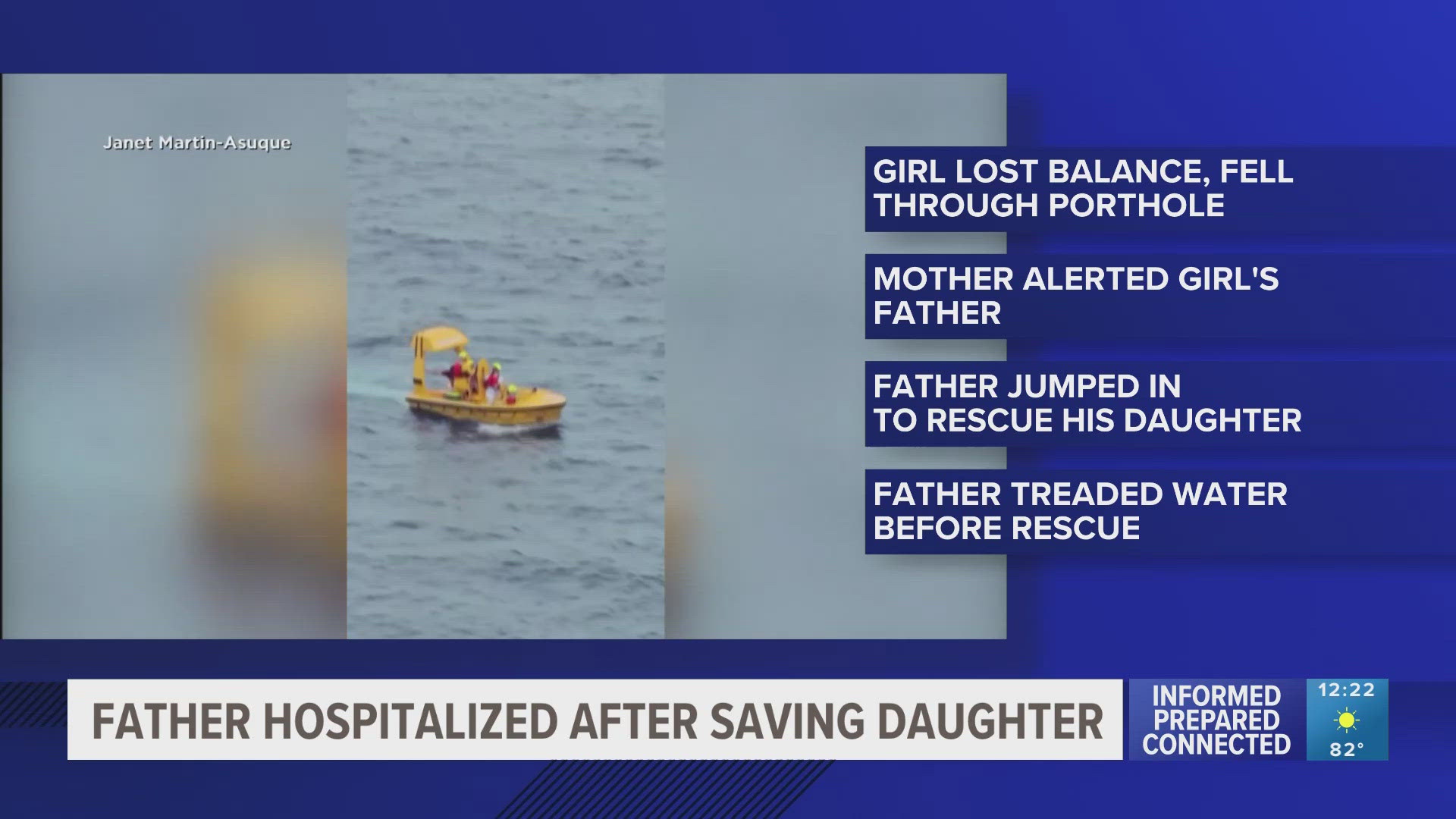 The 5-year-old girl lost her balance while sitting on a railing and fell backward through a porthole while on the fourth deck of the cruise.