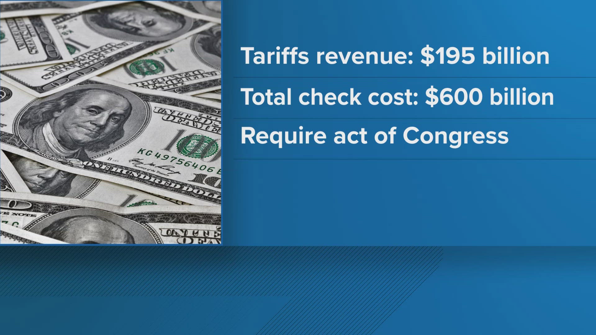 Are tariff checks in the works? Some say the math isn't adding up. 