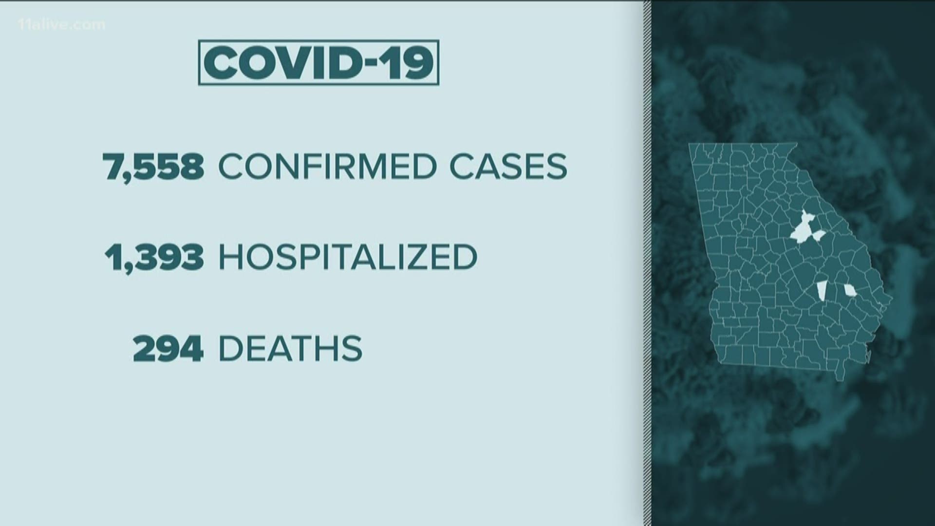 The latest numbers released on April 6 at 7 p.m. suggest 7,558 confirmed cases in the state with 1,393 of them hospitalized. There have also been 294 deaths.