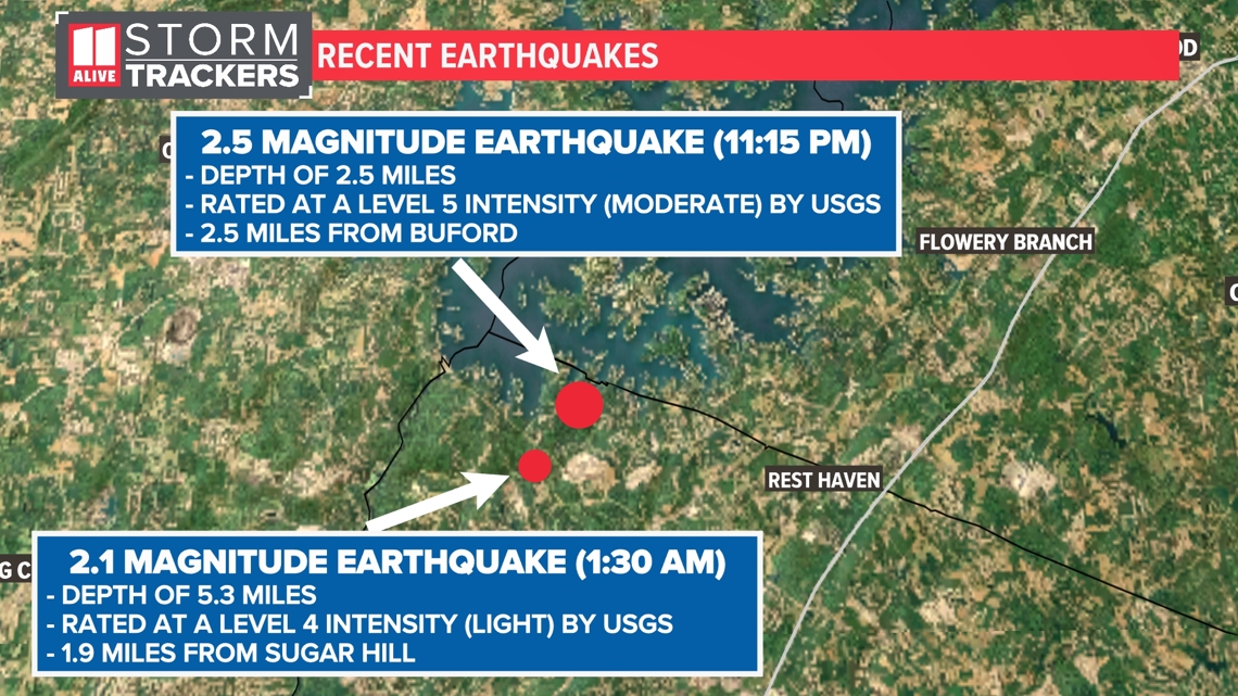 Biggest earthquakes in georgia