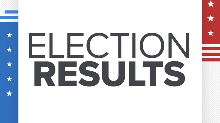 2022 Florida, Georgia Election Results